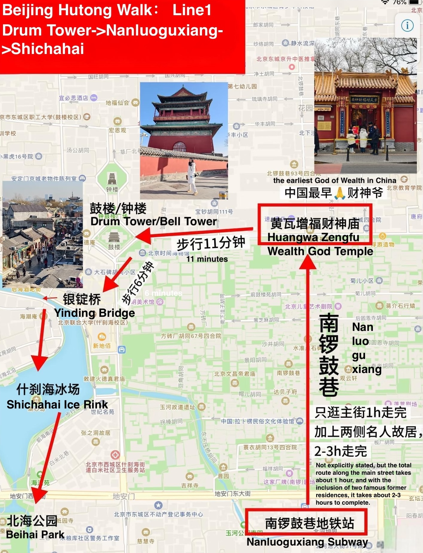 Dongsi Hutong